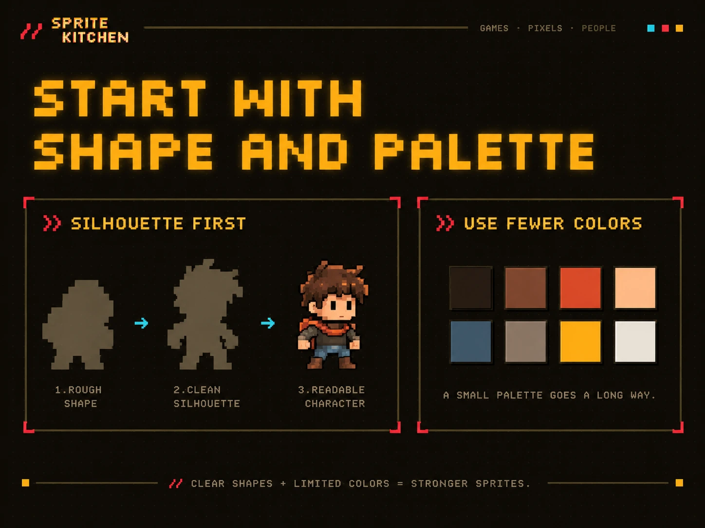 A character going from rough shape to clean silhouette to finished sprite, next to an eight-colour palette.